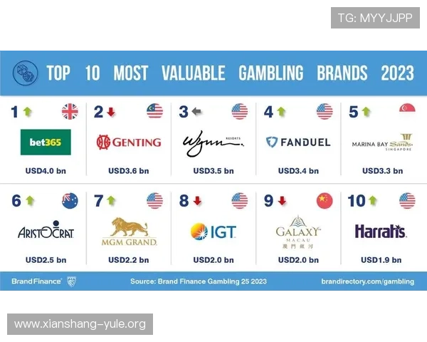 皇冠777网提供最全面的在线博彩娱乐体验,尽享高品质游戏乐趣 皇冠777网提供最全面的在线博彩娱乐体验,尽享高品质游戏乐趣